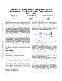 Sharing the Learned Knowledge-base to Estimate Convolutional Filter Parameters for Continual Image Restoration
