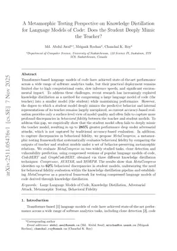 A Metamorphic Testing Perspective on Knowledge Distillation for Language Models of Code: Does the Student Deeply Mimic the Teacher?