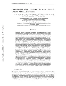 Cannistraci-Hebb Training on Ultra-Sparse Spiking Neural Networks