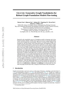 GRAVER: Generative Graph Vocabularies for Robust Graph Foundation Models Fine-tuning
