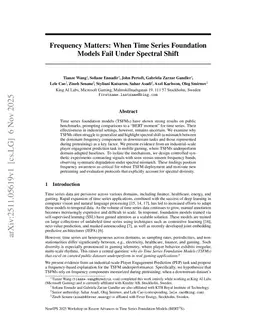 Frequency Matters: When Time Series Foundation Models Fail Under Spectral Shift