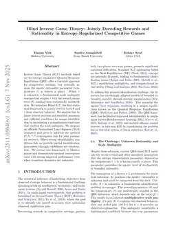 Blind Inverse Game Theory: Jointly Decoding Rewards and Rationality in Entropy-Regularized Competitive Games