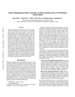 Gentle Manipulation Policy Learning via Demonstrations from VLM Planned Atomic Skills