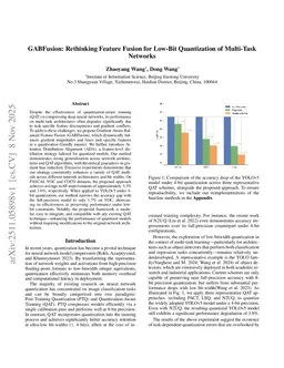 GABFusion: Rethinking Feature Fusion for Low-Bit Quantization of Multi-Task Networks