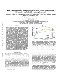 CoMA: Complementary Masking and Hierarchical Dynamic Multi-Window Self-Attention in a Unified Pre-training Framework