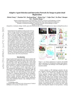 Adaptive Agent Selection and Interaction Network for Image-to-point cloud Registration