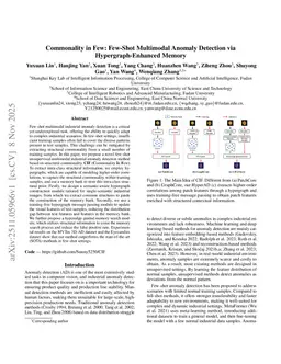 Commonality in Few: Few-Shot Multimodal Anomaly Detection via Hypergraph-Enhanced Memory
