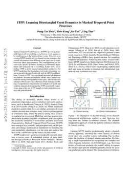 ITPP: Learning Disentangled Event Dynamics in Marked Temporal Point Processes