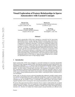 Visual Exploration of Feature Relationships in Sparse Autoencoders with Curated Concepts