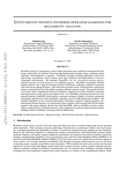 Event-driven physics-informed operator learning for reliability analysis