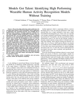 Models Got Talent: Identifying High Performing Wearable Human Activity Recognition Models Without Training