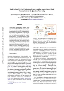 BookAsSumQA: An Evaluation Framework for Aspect-Based Book Summarization via Question Answering