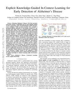 Explicit Knowledge-Guided In-Context Learning for Early Detection of Alzheimer's Disease
