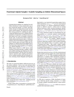 Functional Adjoint Sampler: Scalable Sampling on Infinite Dimensional Spaces