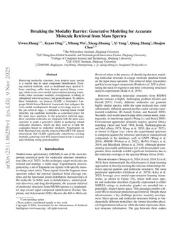 Breaking the Modality Barrier: Generative Modeling for Accurate Molecule Retrieval from Mass Spectra