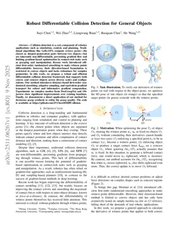 Robust Differentiable Collision Detection for General Objects