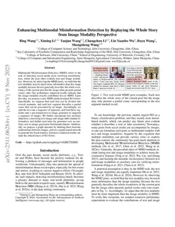 Enhancing Multimodal Misinformation Detection by Replaying the Whole Story from Image Modality Perspective