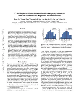 Exploiting Inter-Session Information with Frequency-enhanced Dual-Path Networks for Sequential Recommendation