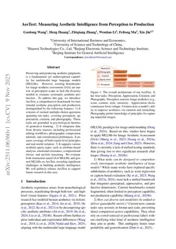AesTest: Measuring Aesthetic Intelligence from Perception to Production