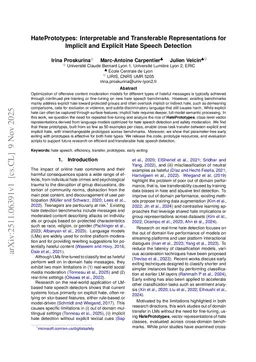 HatePrototypes: Interpretable and Transferable Representations for Implicit and Explicit Hate Speech Detection