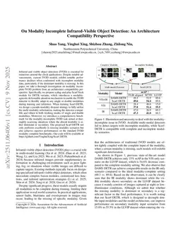 On Modality Incomplete Infrared-Visible Object Detection: An Architecture Compatibility Perspective