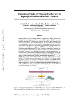 Optimizing Chain-of-Thought Confidence via Topological and Dirichlet Risk Analysis