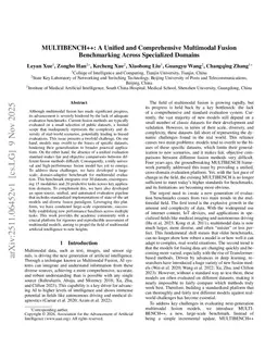 MULTIBENCH++: A Unified and Comprehensive Multimodal Fusion Benchmarking Across Specialized Domains