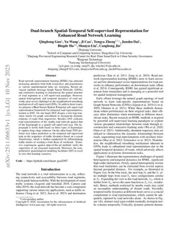 Dual-branch Spatial-Temporal Self-supervised Representation for Enhanced Road Network Learning