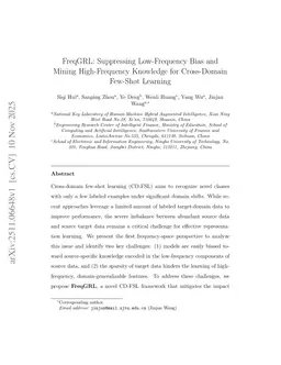 FreqGRL: Suppressing Low-Frequency Bias and Mining High-Frequency Knowledge for Cross-Domain Few-Shot Learning