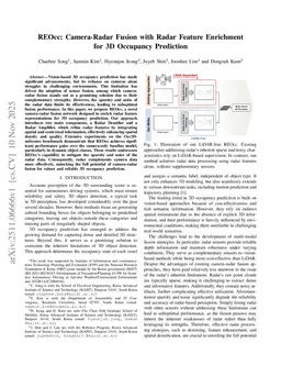 REOcc: Camera-Radar Fusion with Radar Feature Enrichment for 3D Occupancy Prediction