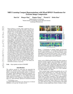 MRT: Learning Compact Representations with Mixed RWKV-Transformer for Extreme Image Compression
