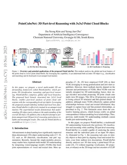 PointCubeNet: 3D Part-level Reasoning with 3x3x3 Point Cloud Blocks