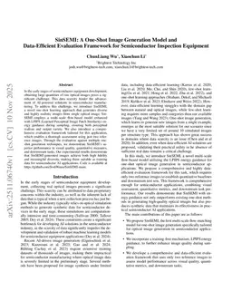 SinSEMI: A One-Shot Image Generation Model and Data-Efficient Evaluation Framework for Semiconductor Inspection Equipment