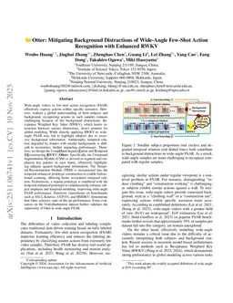Otter: Mitigating Background Distractions of Wide-Angle Few-Shot Action Recognition with Enhanced RWKV