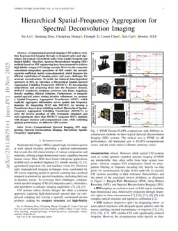 Hierarchical Spatial-Frequency Aggregation for Spectral Deconvolution Imaging