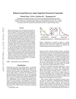 Robust Causal Discovery under Imperfect Structural Constraints