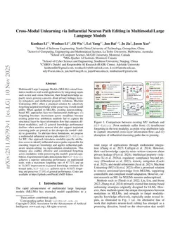 Cross-Modal Unlearning via Influential Neuron Path Editing in Multimodal Large Language Models