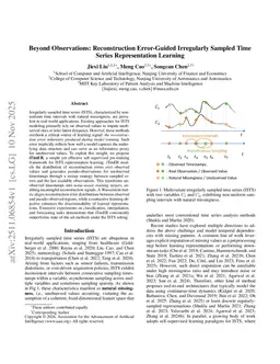 Beyond Observations: Reconstruction Error-Guided Irregularly Sampled Time Series Representation Learning