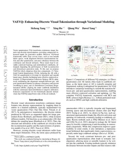 VAEVQ: Enhancing Discrete Visual Tokenization through Variational Modeling