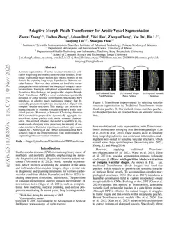 Adaptive Morph-Patch Transformer for Aortic Vessel Segmentation