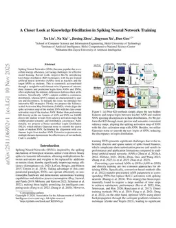 A Closer Look at Knowledge Distillation in Spiking Neural Network Training