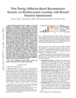 Fine-Tuning Diffusion-Based Recommender Systems via Reinforcement Learning with Reward Function Optimization