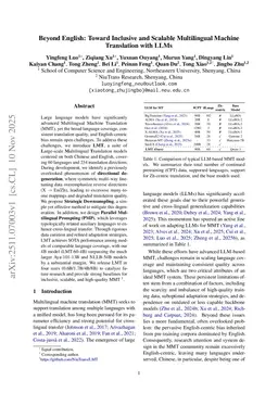 Beyond English: Toward Inclusive and Scalable Multilingual Machine Translation with LLMs