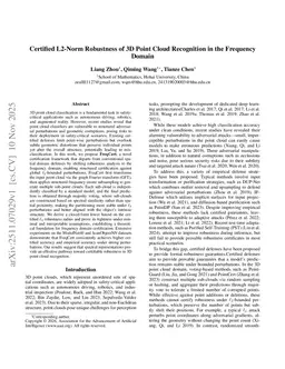 Certified L2-Norm Robustness of 3D Point Cloud Recognition in the Frequency Domain