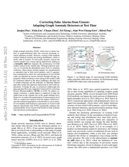 Correcting False Alarms from Unseen: Adapting Graph Anomaly Detectors at Test Time