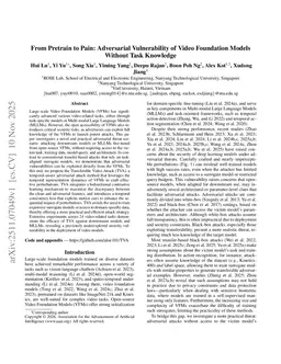 From Pretrain to Pain: Adversarial Vulnerability of Video Foundation Models Without Task Knowledge
