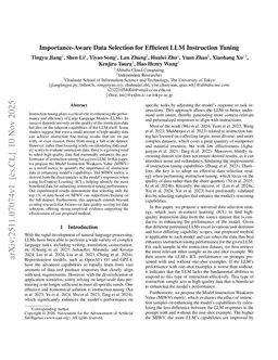 Importance-Aware Data Selection for Efficient LLM Instruction Tuning