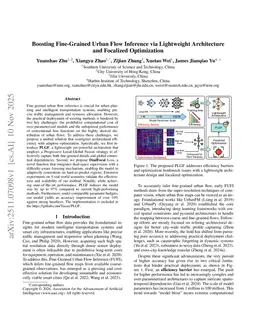 Boosting Fine-Grained Urban Flow Inference via Lightweight Architecture and Focalized Optimization
