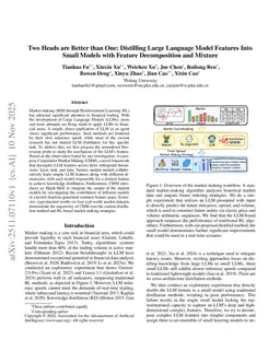 Two Heads are Better than One: Distilling Large Language Model Features Into Small Models with Feature Decomposition and Mixture