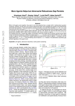 More Agents Helps but Adversarial Robustness Gap Persists